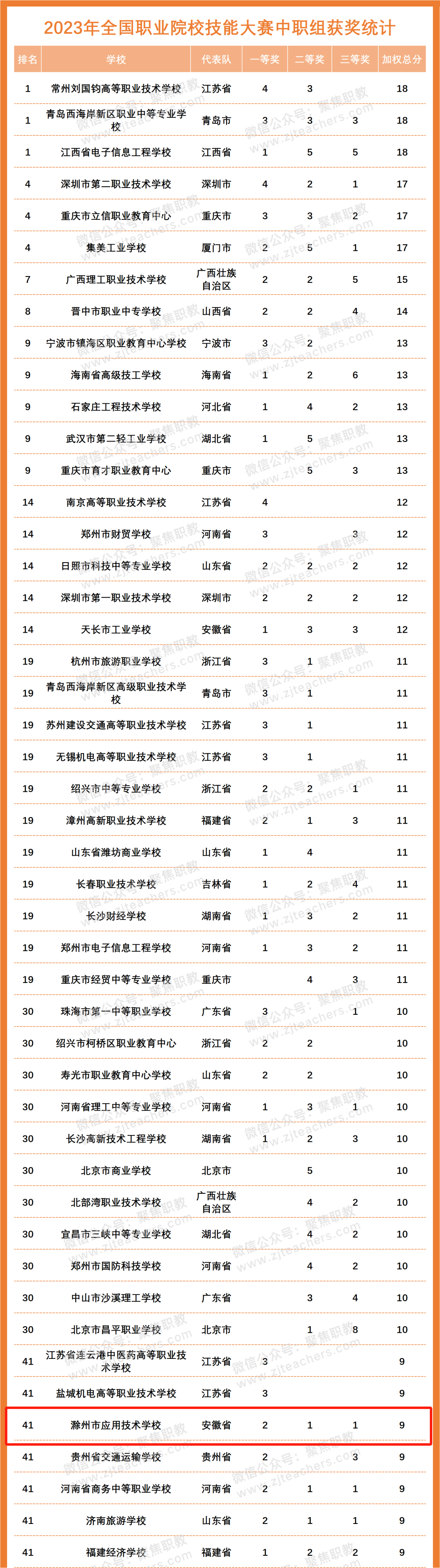 141608lmmaa85agummron5.png